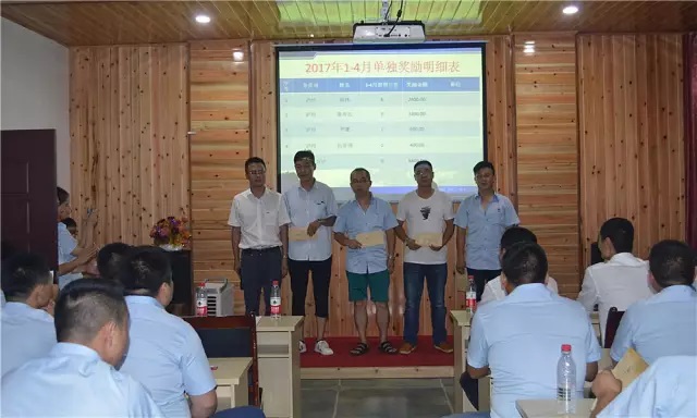 重慶智邦工程機械（集團）營銷公司2017上半年度工作會議